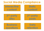 social media marketing compliance