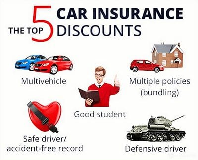 car insurance discounts