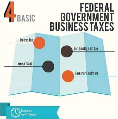 business taxes