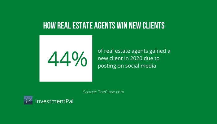real estate clients win